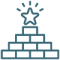 完善的創業流程規劃Business Planning